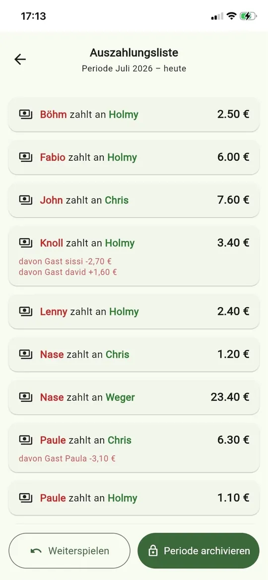Auszahlungsliste am Ende des Abends: wer zahlt wem wie viel