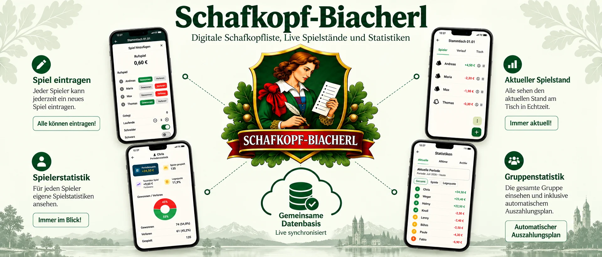 Vier Handys um eine gemeinsame Datenbasis: ein Spiel eintragen, der aktuelle Spielstand, die Spielerstatistik und die Gruppenstatistik mit automatischem Auszahlungsplan.